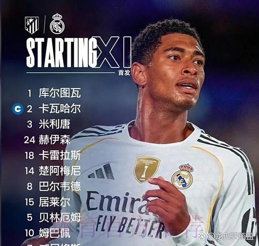 阿隆索向贝林厄姆道歉 不该让他没准备好就踢马竞 阿隆索向贝林厄姆道歉 不该让他没准备好就踢马竞